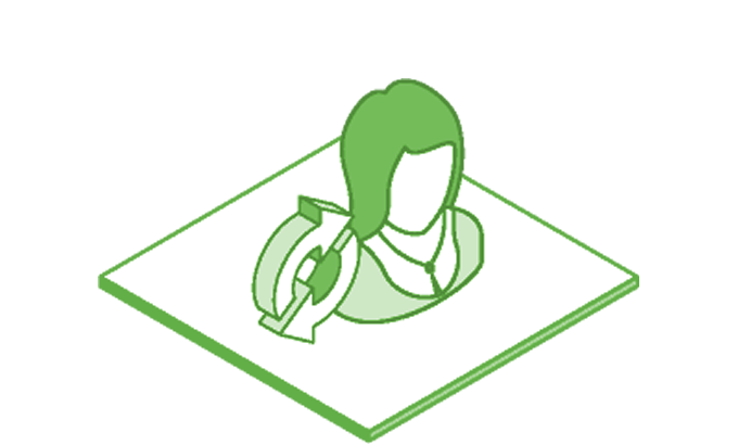 育児休業取得率